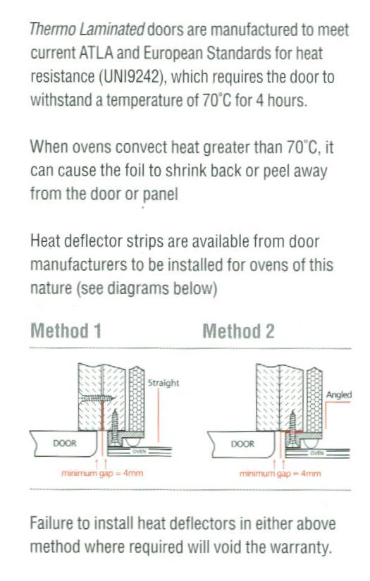 HEAT DEFLECTOR ST/ST 900mm STRAIGHT